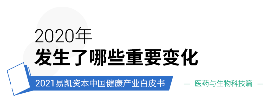 Ò½Ò©ÓëÉúÎï¿Æ¼¼ÎÊÌâ1.png Ò½Ò©ÓëÉúÎï¿Æ¼¼ÎÊÌâ1.png