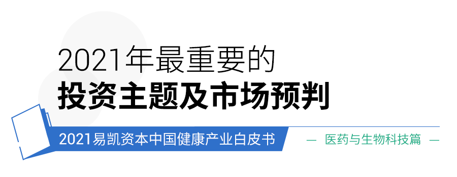 Ò½Ò©ÓëÉúÎï¿Æ¼¼ÎÊÌâ2.png Ò½Ò©ÓëÉúÎï¿Æ¼¼ÎÊÌâ2.png